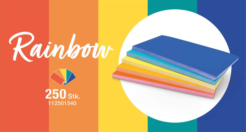 Kommunikationskarten