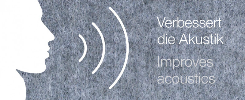 magnetoplan Infinity Wall X Acoustic