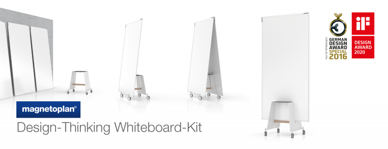 Design-Thinking Whiteboard-Kit