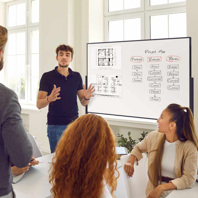 magnetoplan Whiteboard VarioPin