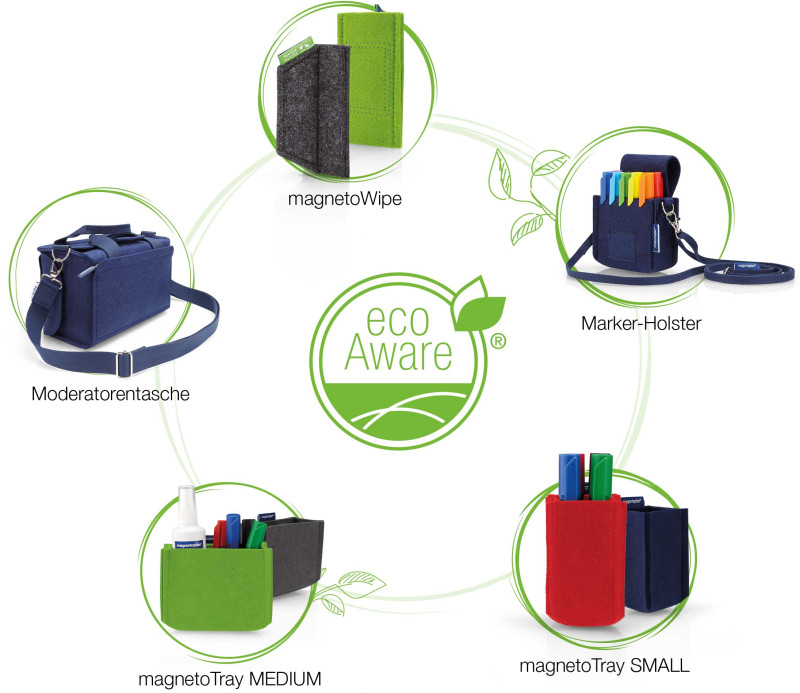 Übersicht ecoAware Line Produkte, magnetoWipe, Marker-Holster, Moderatorentasche ecoAware, magnetoTray