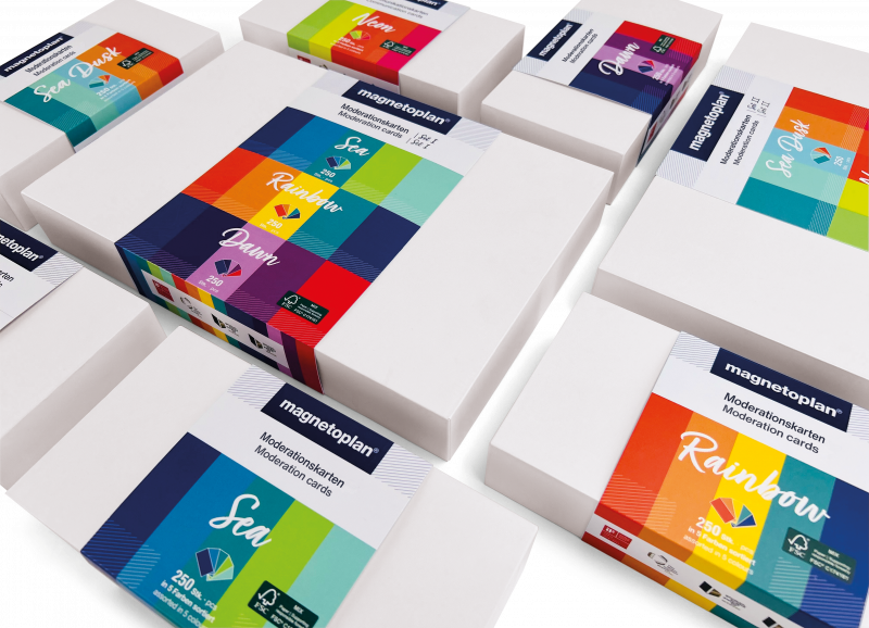 Kommunikationskarten