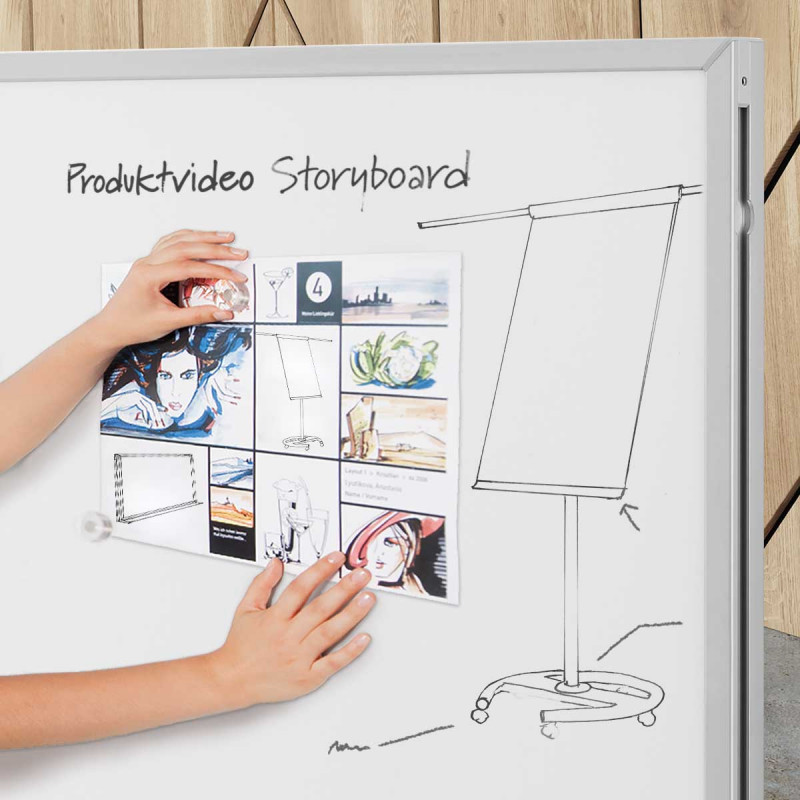 Ideal zum Planen und Präsentieren