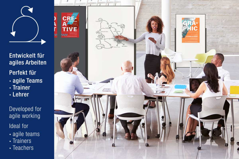 Agiles Arbeiten