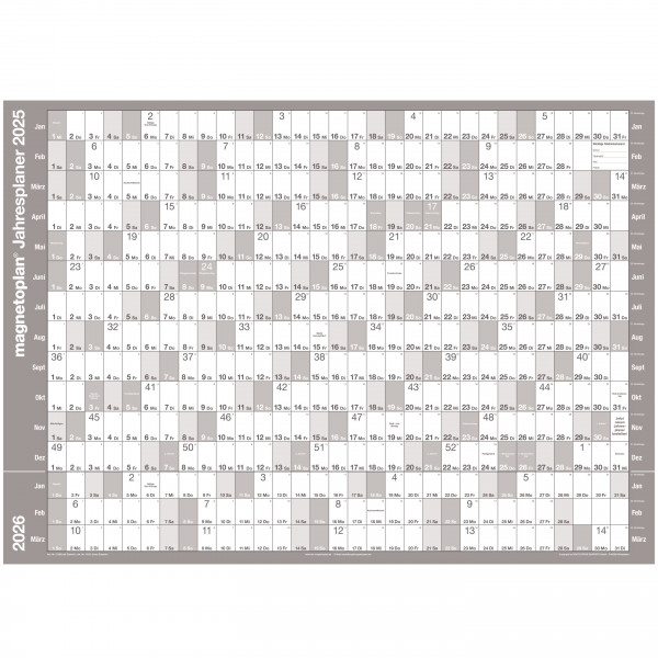 magnetoplan Jahresplaner-Folie 2025, 833 x 593 mm