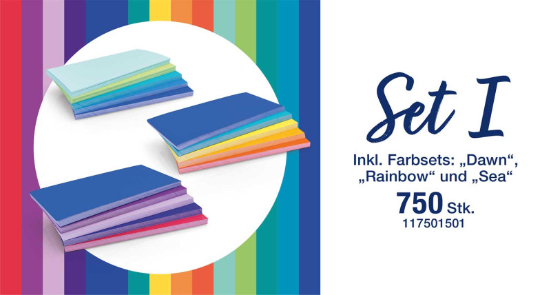 Kommunikationskarten