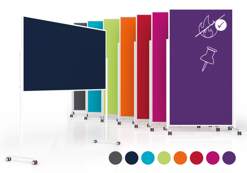 Moderationstafeln magnetoplan