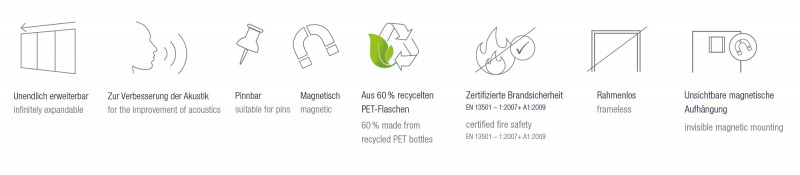 magnetoplan Infinity Wall X Acoustic