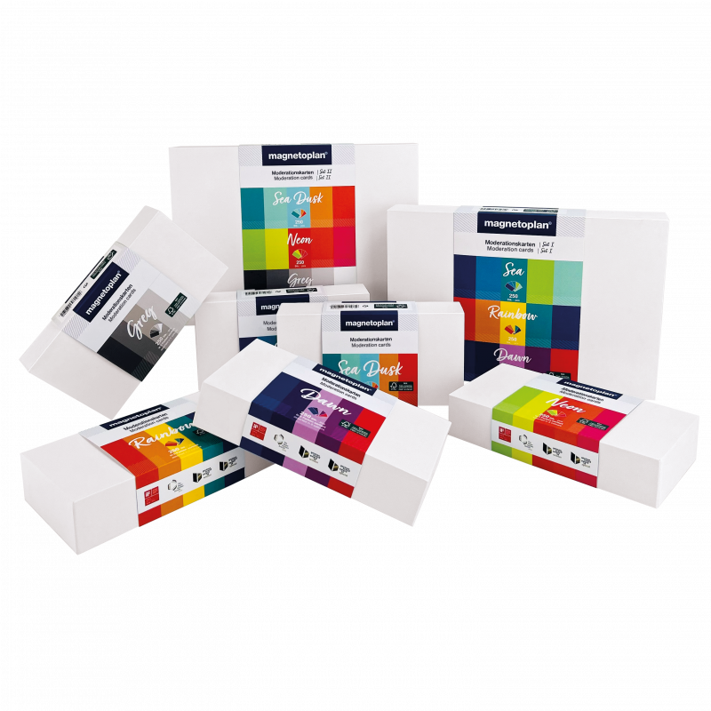 Kommunikationskarten