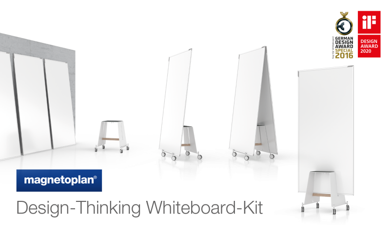 Design-Thinking Whiteboard-Kit